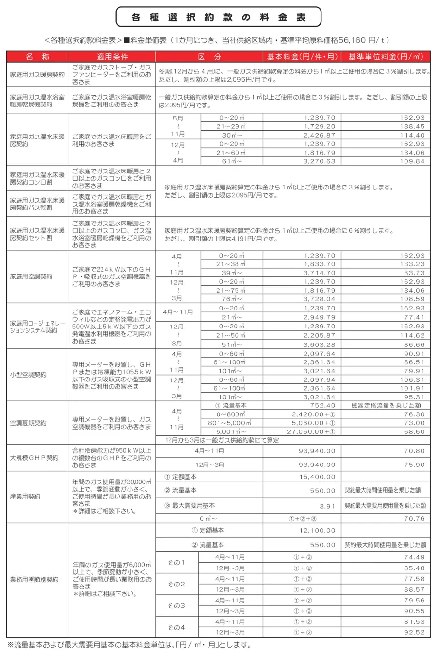 各種選択約款料金表