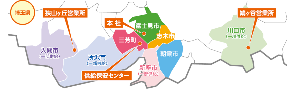 供給エリア:埼玉県三芳町・朝霞市・志木市・富士見市・川口市(一部)・入間市(一部)・新座市(一部)・所沢市(一部)