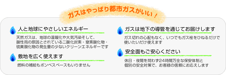 ガスはやっぱり都市ガスがいい！