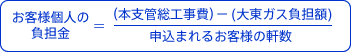 お客様個人の負担金