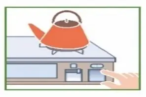 すべてのガス機器を止めてください。