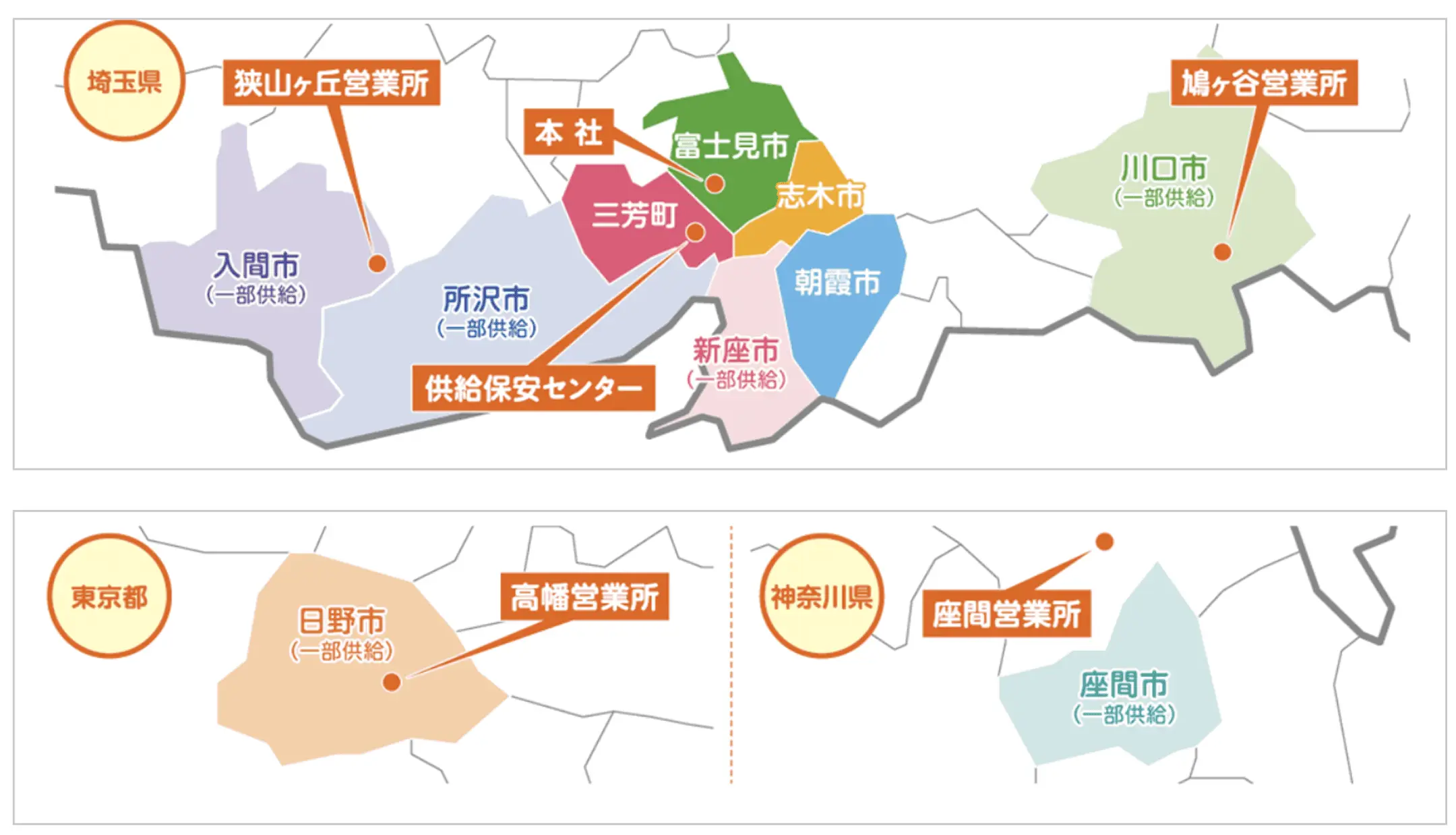 供給エリア