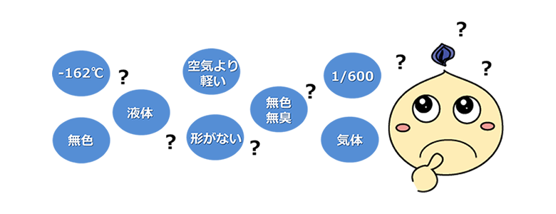 天然ガスってなんだろう？