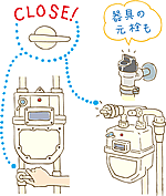 ● ガス栓とメーターガス栓を閉めましょう