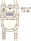 マイコンメーター